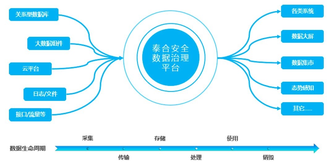 ��������(�й���)���¹ٷ���վ