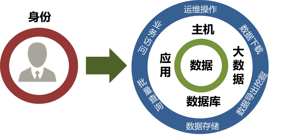 ��������(�й���)���¹ٷ���վ