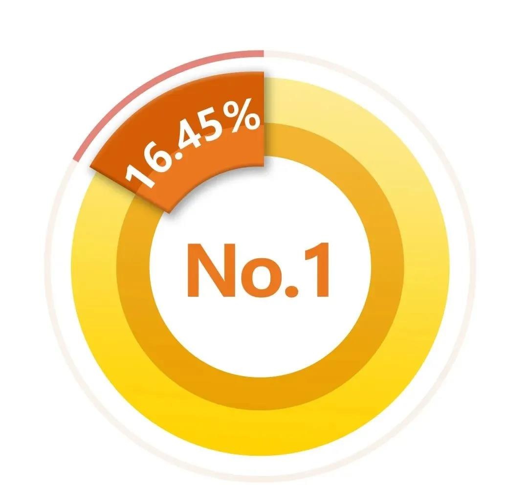 ��������(�й���)���¹ٷ���վ