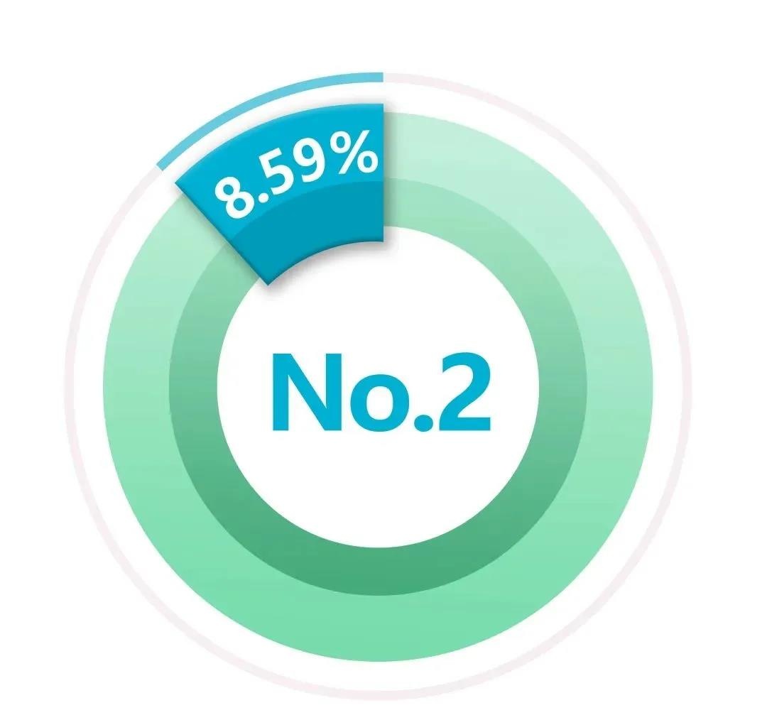 ��������(�й���)���¹ٷ���վ