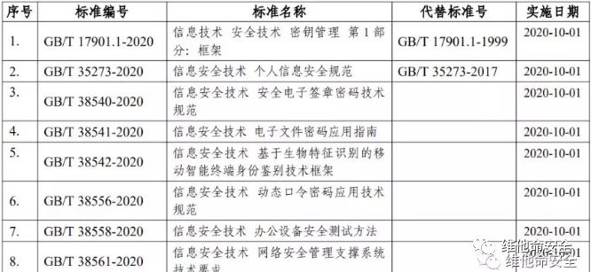 ��������(�й���)���¹ٷ���վ