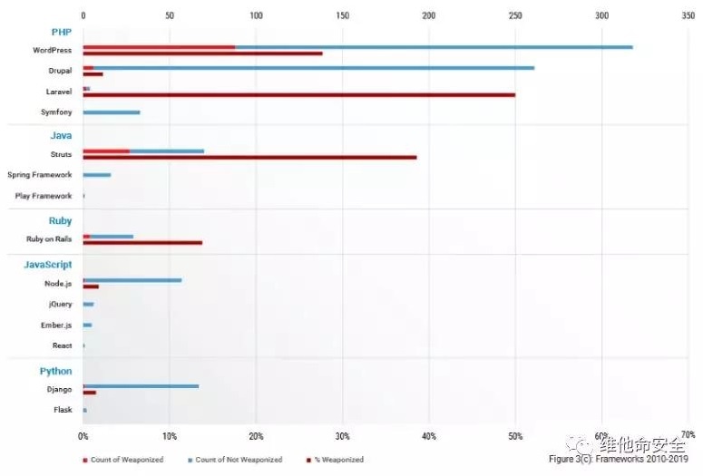 ��������(�й���)���¹ٷ���վ