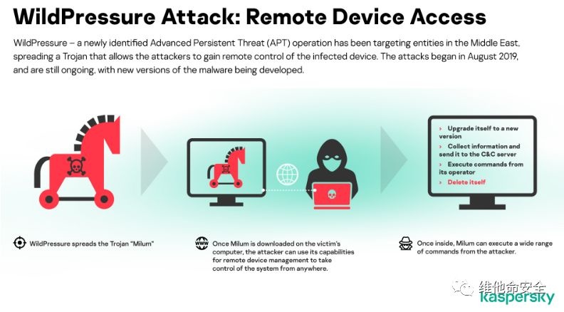 ��������(�й���)���¹ٷ���վ