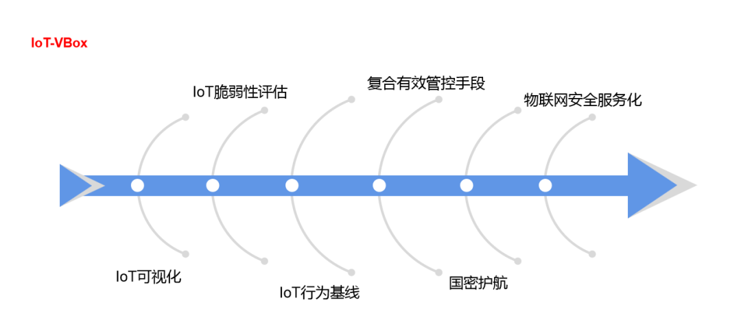 ��������(�й���)���¹ٷ���վ