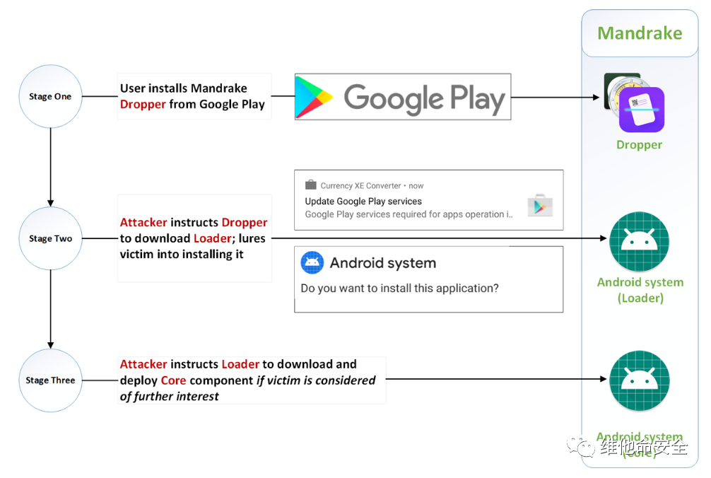 ��������(�й���)���¹ٷ���վ