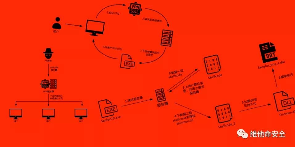 ��������(�й���)���¹ٷ���վ