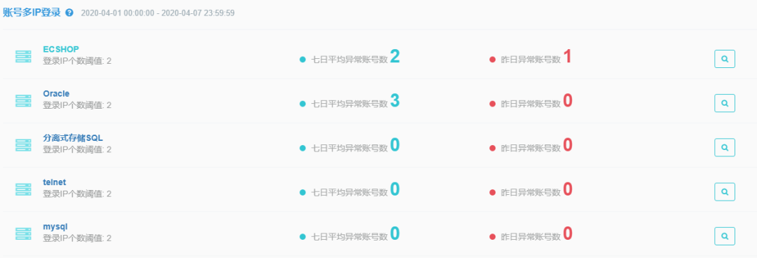 ��������(�й���)���¹ٷ���վ