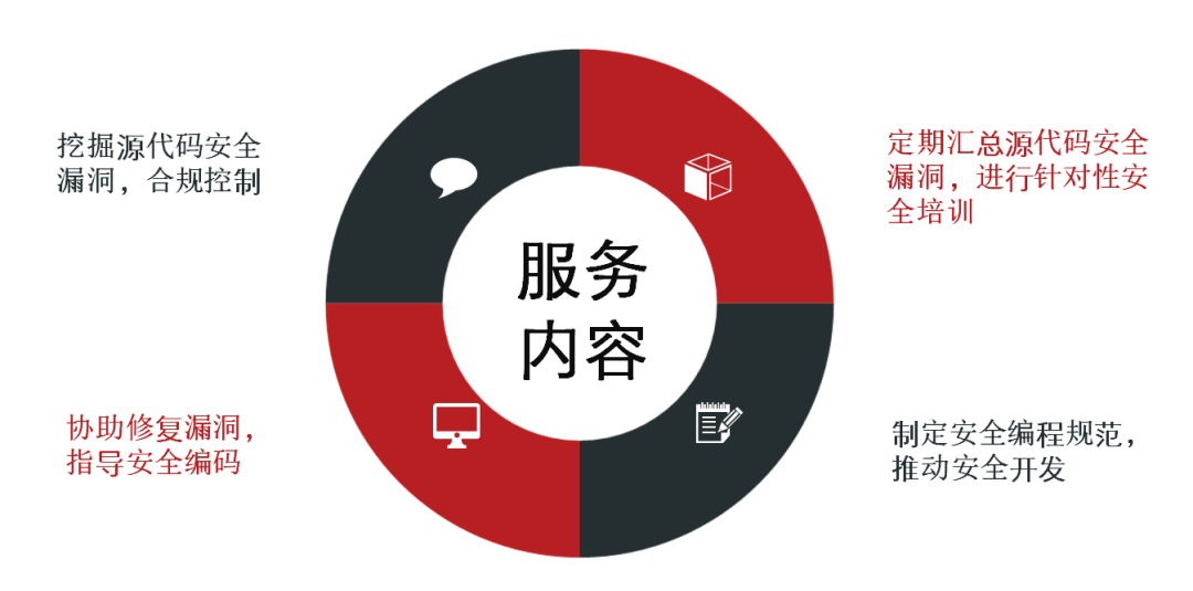 ��������(�й���)���¹ٷ���վ