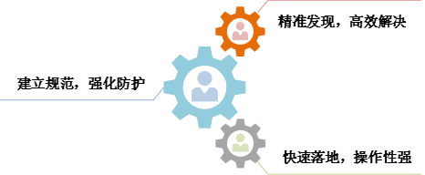 ��������(�й���)���¹ٷ���վ