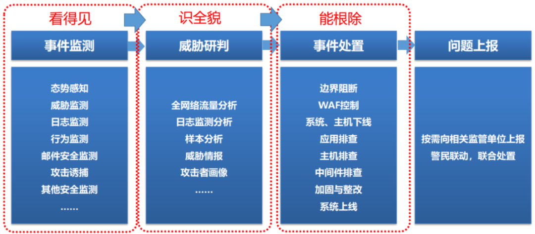 ��������(�й���)���¹ٷ���վ