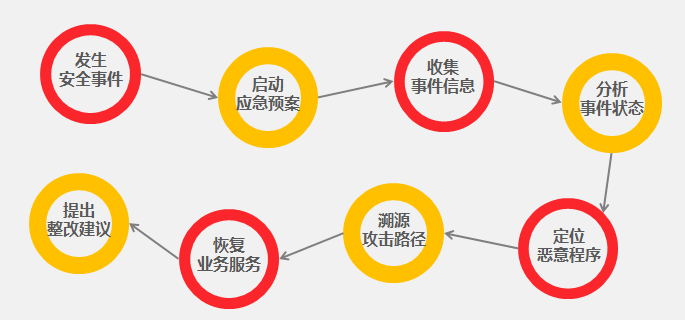 ��������(�й���)���¹ٷ���վ