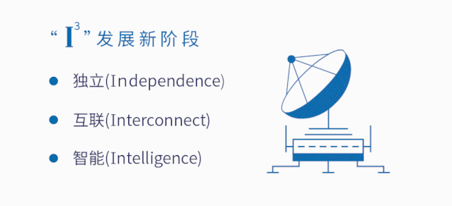 ��������(�й���)���¹ٷ���վ