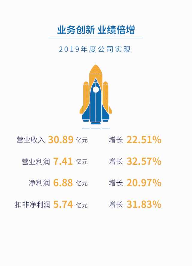 ��������(�й���)���¹ٷ���վ