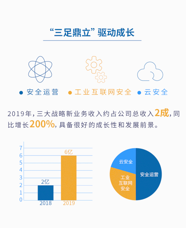 ��������(�й���)���¹ٷ���վ