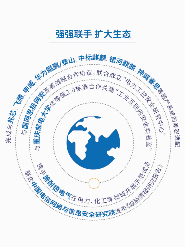 ��������(�й���)���¹ٷ���վ