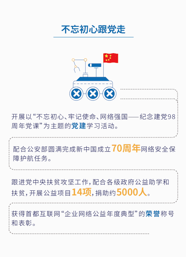 ��������(�й���)���¹ٷ���վ