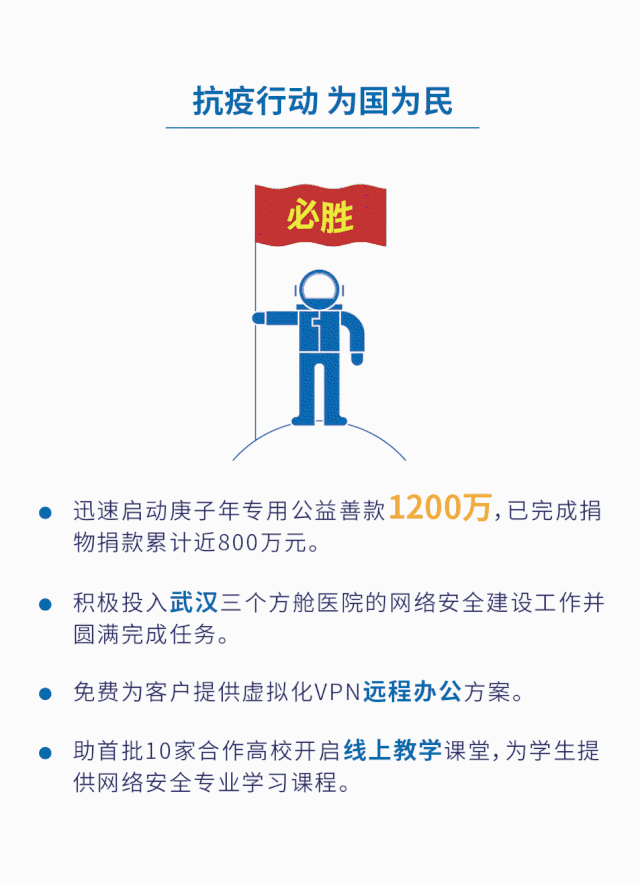 ��������(�й���)���¹ٷ���վ