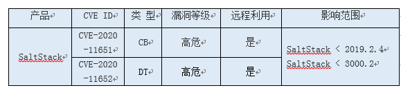 ��������(�й���)���¹ٷ���վ