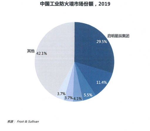 ��������(�й���)���¹ٷ���վ