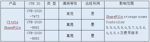 ��������(�й���)���¹ٷ���վ