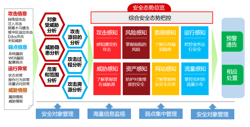 ��������(�й���)���¹ٷ���վ