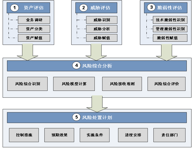 ��������(�й���)���¹ٷ���վ