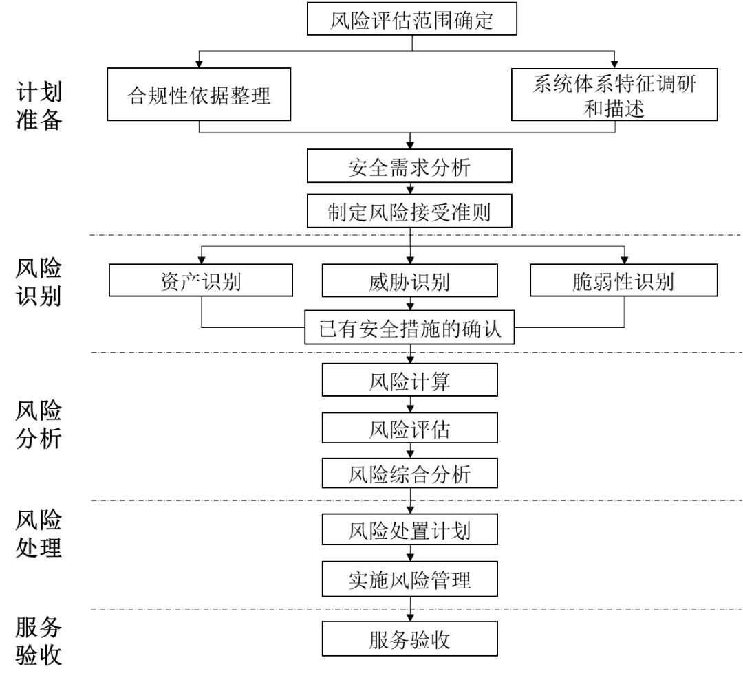 ��������(�й���)���¹ٷ���վ