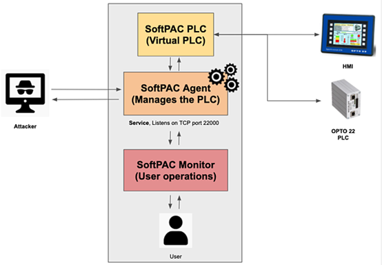 ��������(�й���)���¹ٷ���վ