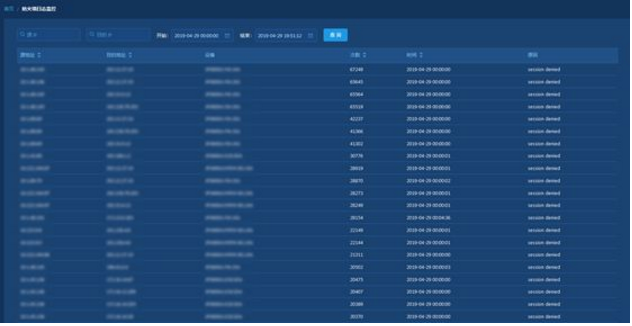 ��������(�й���)���¹ٷ���վ