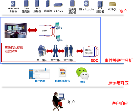 ��������(�й���)���¹ٷ���վ