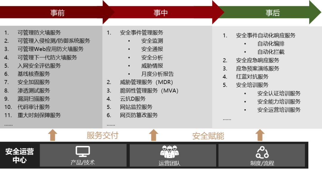 ��������(�й���)���¹ٷ���վ