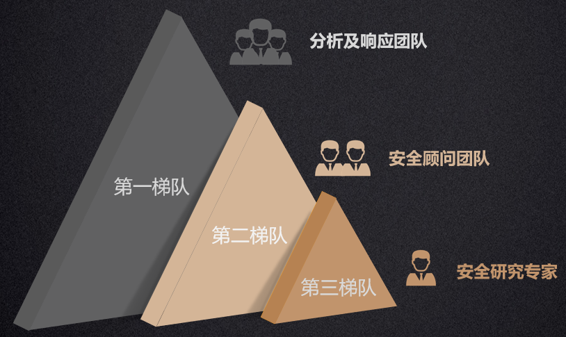 ��������(�й���)���¹ٷ���վ