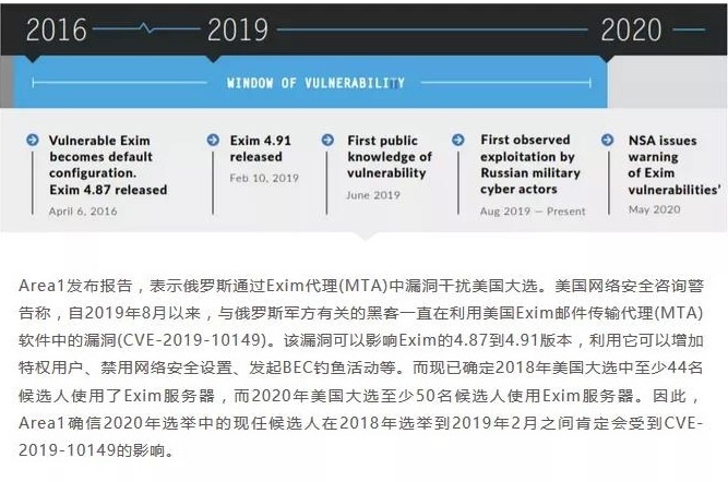 ��������(�й���)���¹ٷ���վ