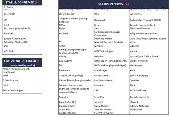 ��������(�й���)���¹ٷ���վ