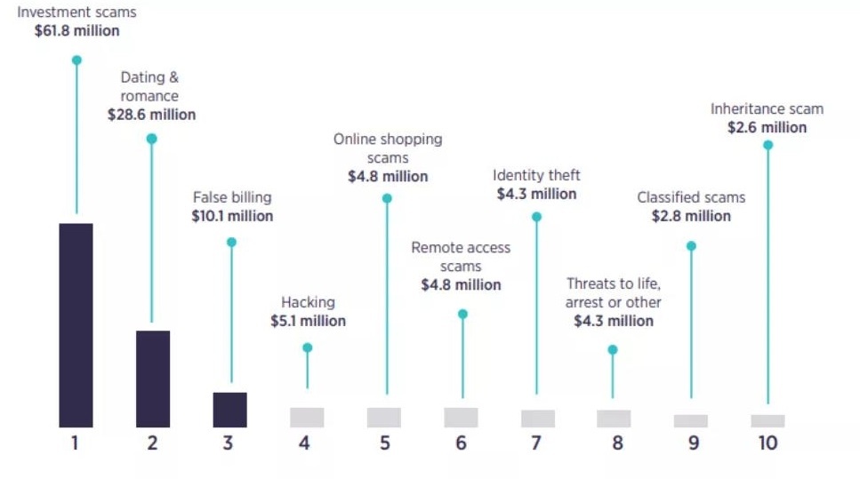 ��������(�й���)���¹ٷ���վ