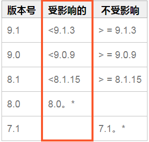 ��������(�й���)���¹ٷ���վ