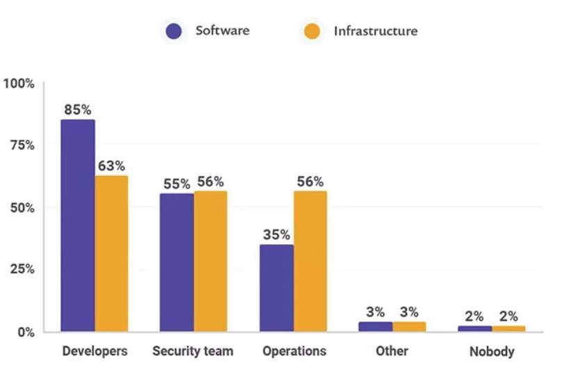 ��������(�й���)���¹ٷ���վ