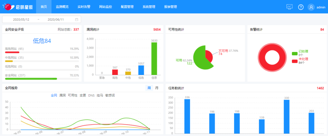 ��������(�й���)���¹ٷ���վ