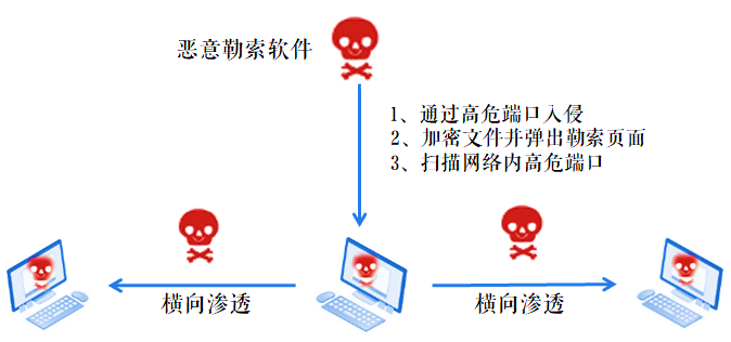 ��������(�й���)���¹ٷ���վ