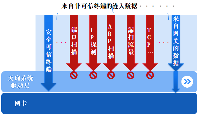 ��������(�й���)���¹ٷ���վ