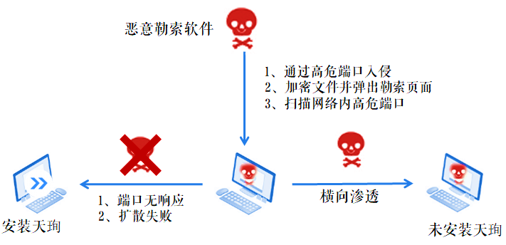 ��������(�й���)���¹ٷ���վ