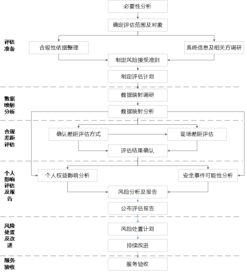 ��������(�й���)���¹ٷ���վ