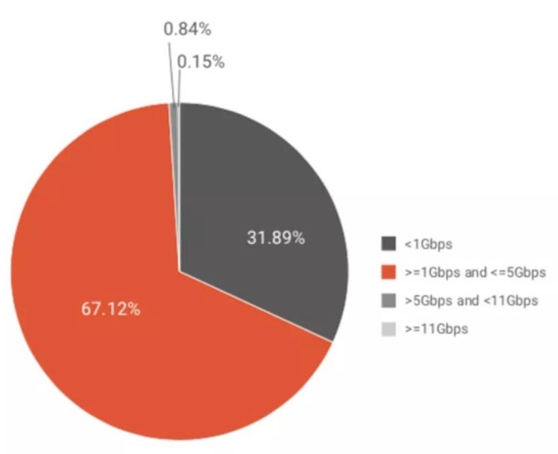 ��������(�й���)���¹ٷ���վ