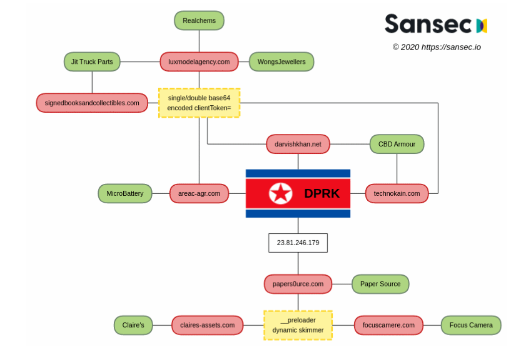 ��������(�й���)���¹ٷ���վ