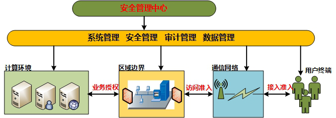 ��������(�й���)���¹ٷ���վ