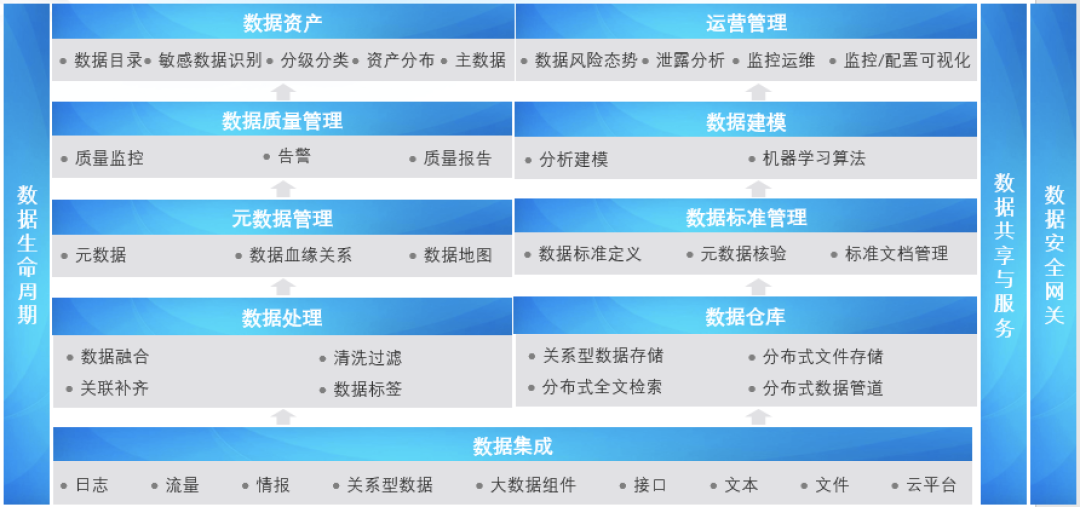 ��������(�й���)���¹ٷ���վ