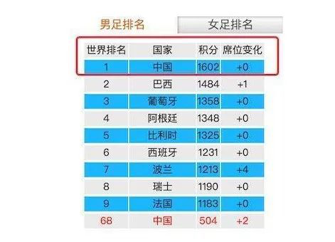 ��������(�й���)���¹ٷ���վ