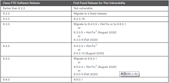 ��������(�й���)���¹ٷ���վ