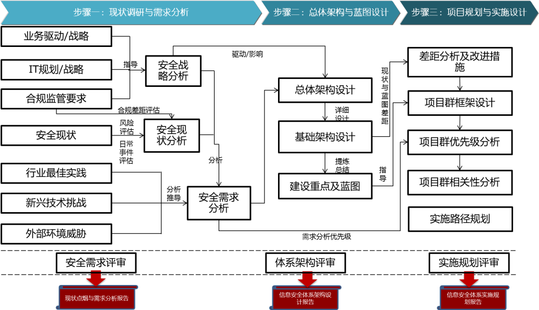 ��������(�й���)���¹ٷ���վ