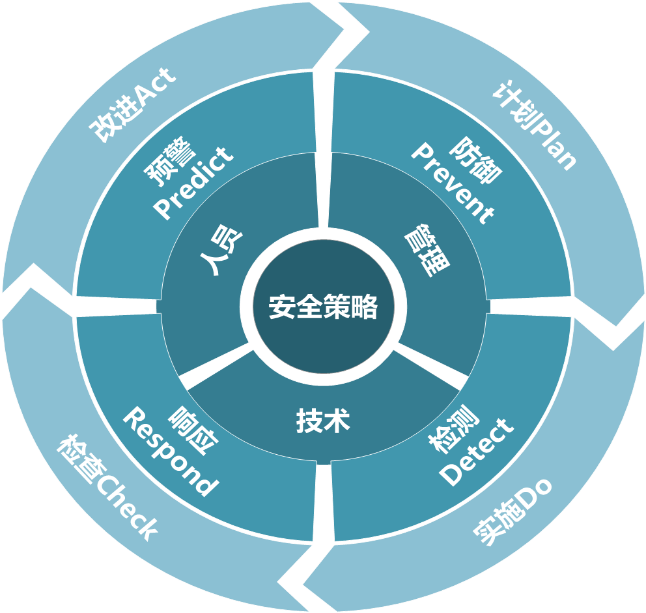 ��������(�й���)���¹ٷ���վ